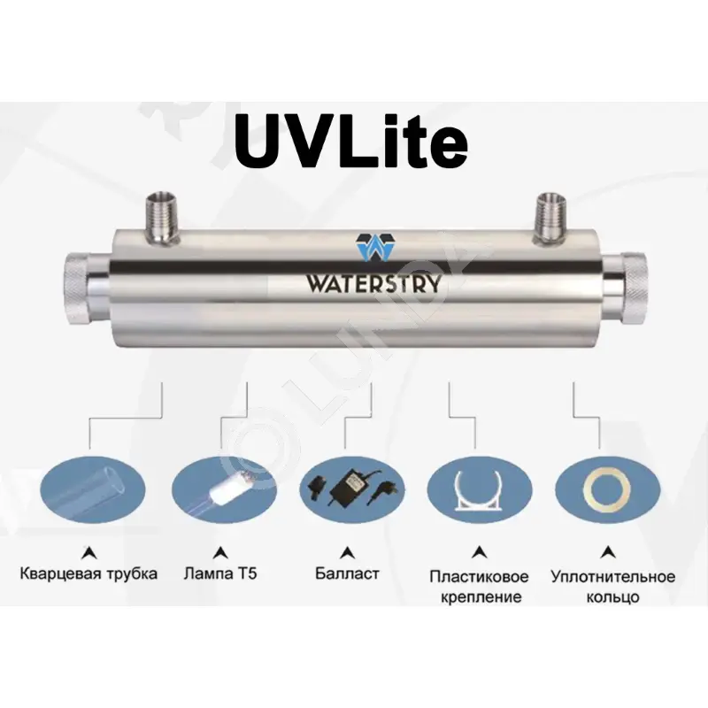 Стерилизатор УФ UVLite 12GPM 1" 55 Вт, Waterstry UVL12