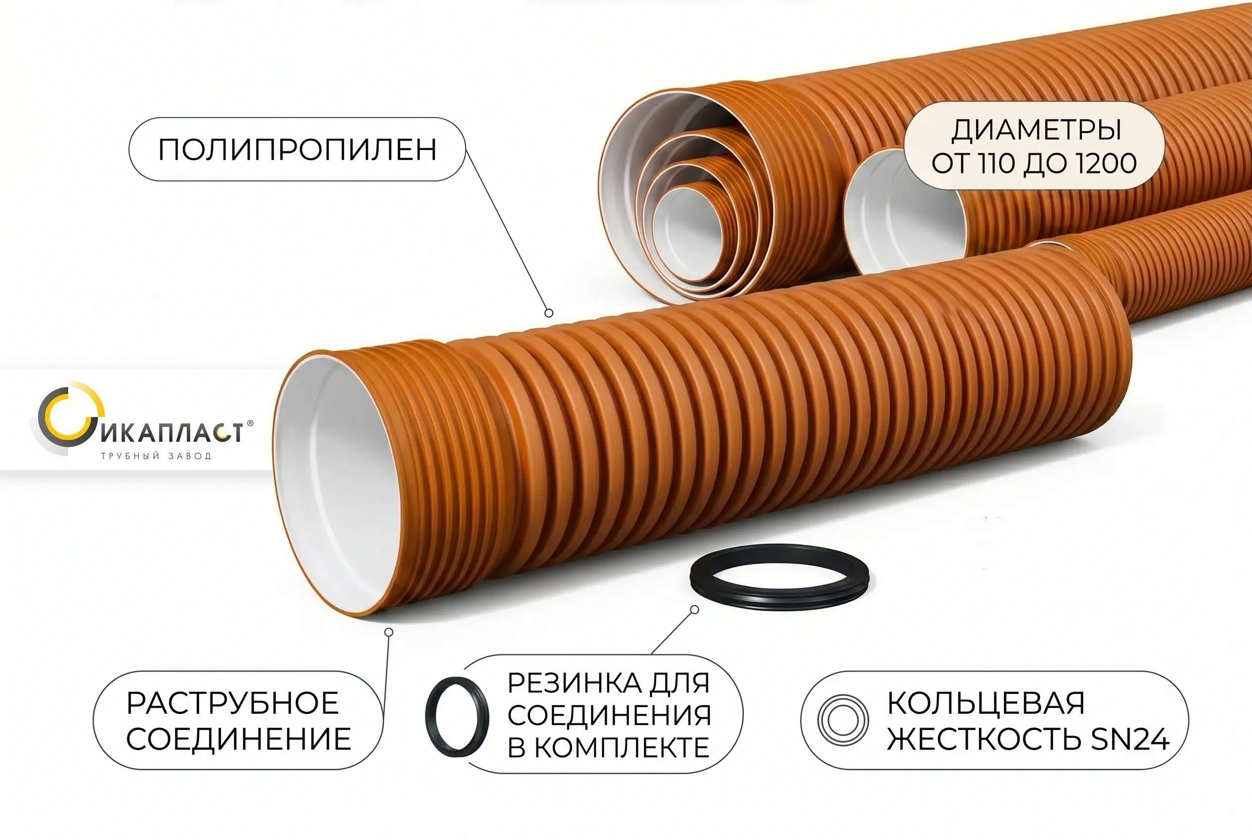 Труба гофрированная канализационная SN24 DN/OD 200 ПП, 6 м