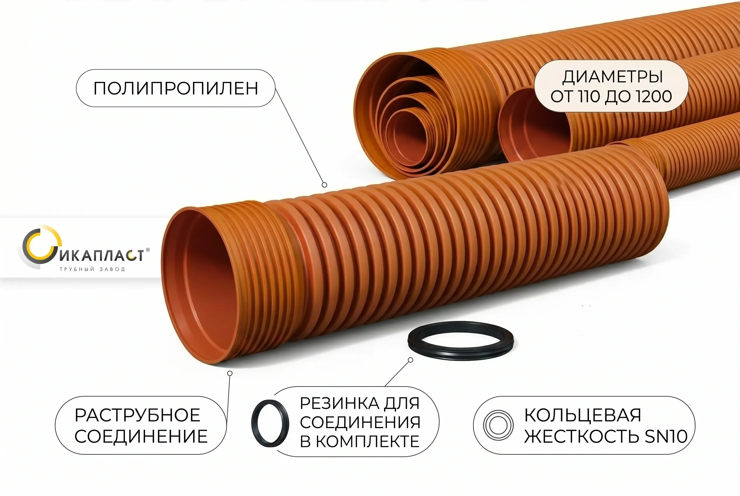 Труба гофрированная канализационная SN10 DN/OD 400 ПП, 6 м