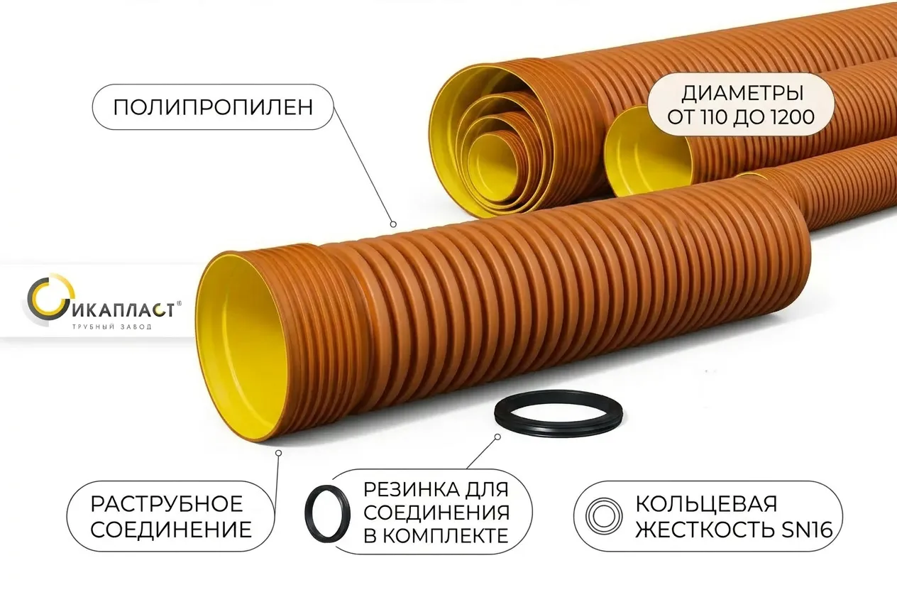 Труба гофрированная канализационная SN16 DN/OD 110 ПП, 6 м
